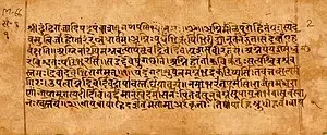 The Crux of Rigveda: An Exploration of Ancient Wisdom