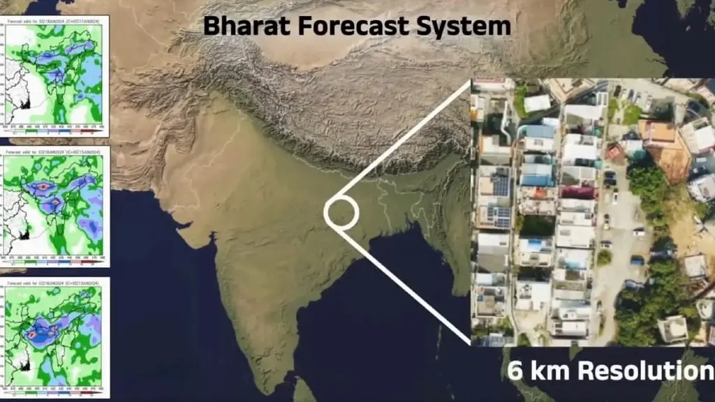 Bharat Forecast System BFS